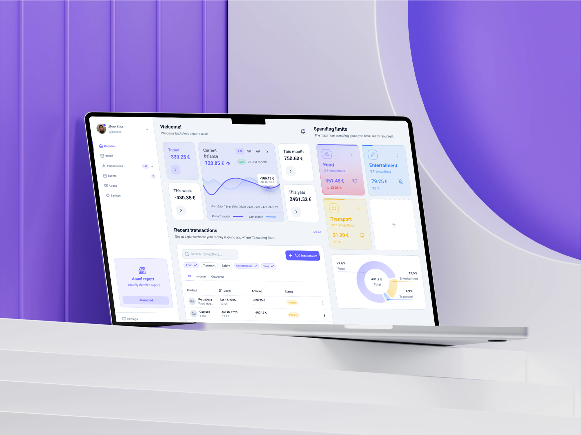 Personal finance service panel design